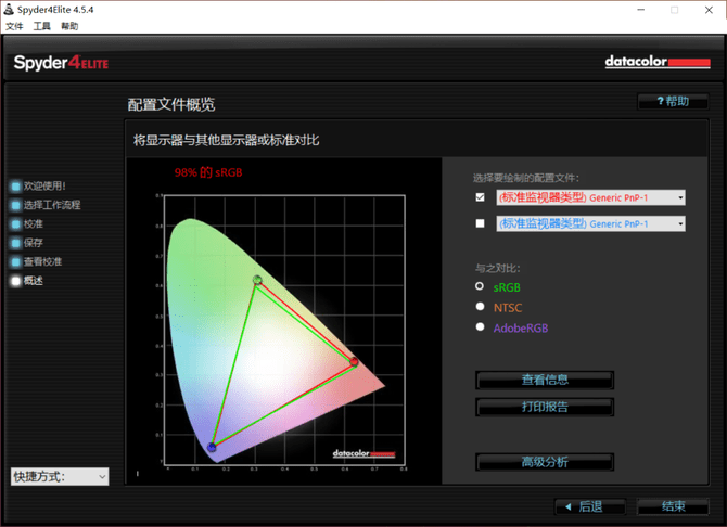 全方位评测：AI创作助手的功能、优势与适用场景解析