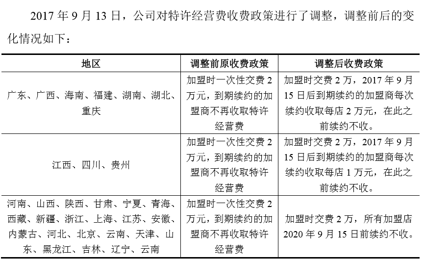 '创新门店传策略：高效脚本设计与实指南'