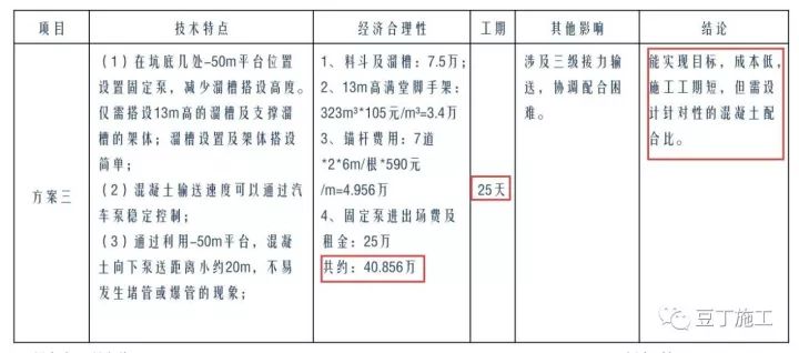 全方位店铺传视频制作指南：涵脚本撰写、拍摄技巧与营销策略