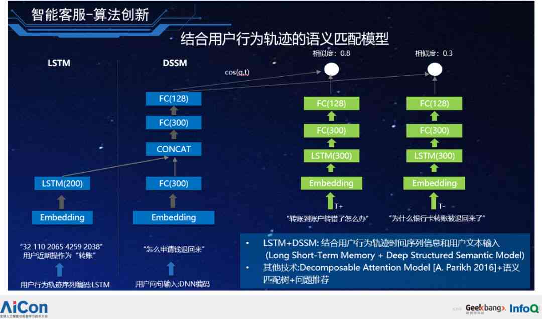 智能AI指令存与优化解决方案