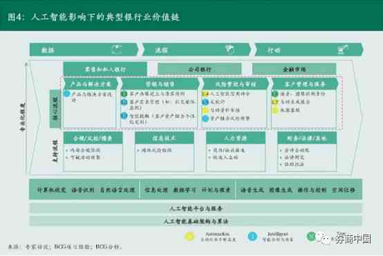 AI生成崩溃报告是否会干扰使用：原因分析及潜在影响探究