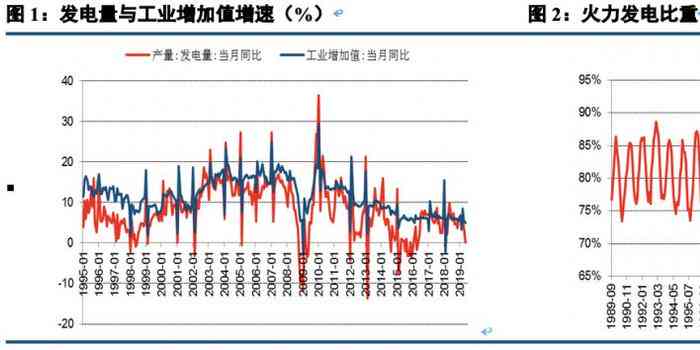 核辐射监测指标：环境与健风险评估