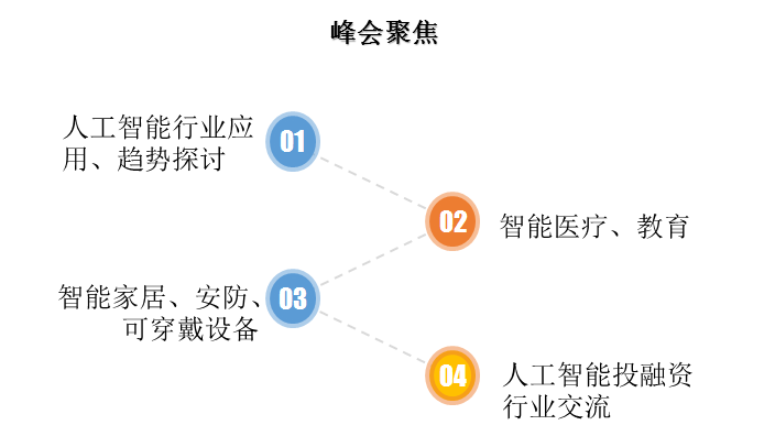 掌握AI辅助技巧：人工智能新闻采访写作全攻略与实践指南