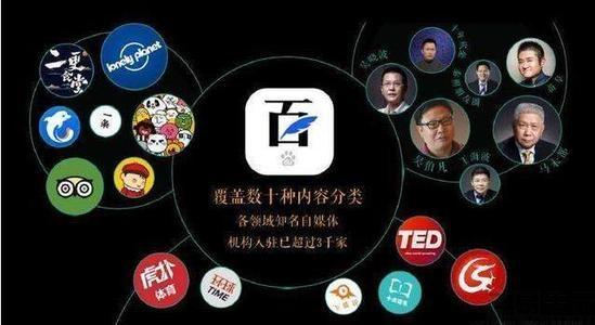 百家号创作领域综合：全面解析涵内容、发布指南及创作者服务中心详解