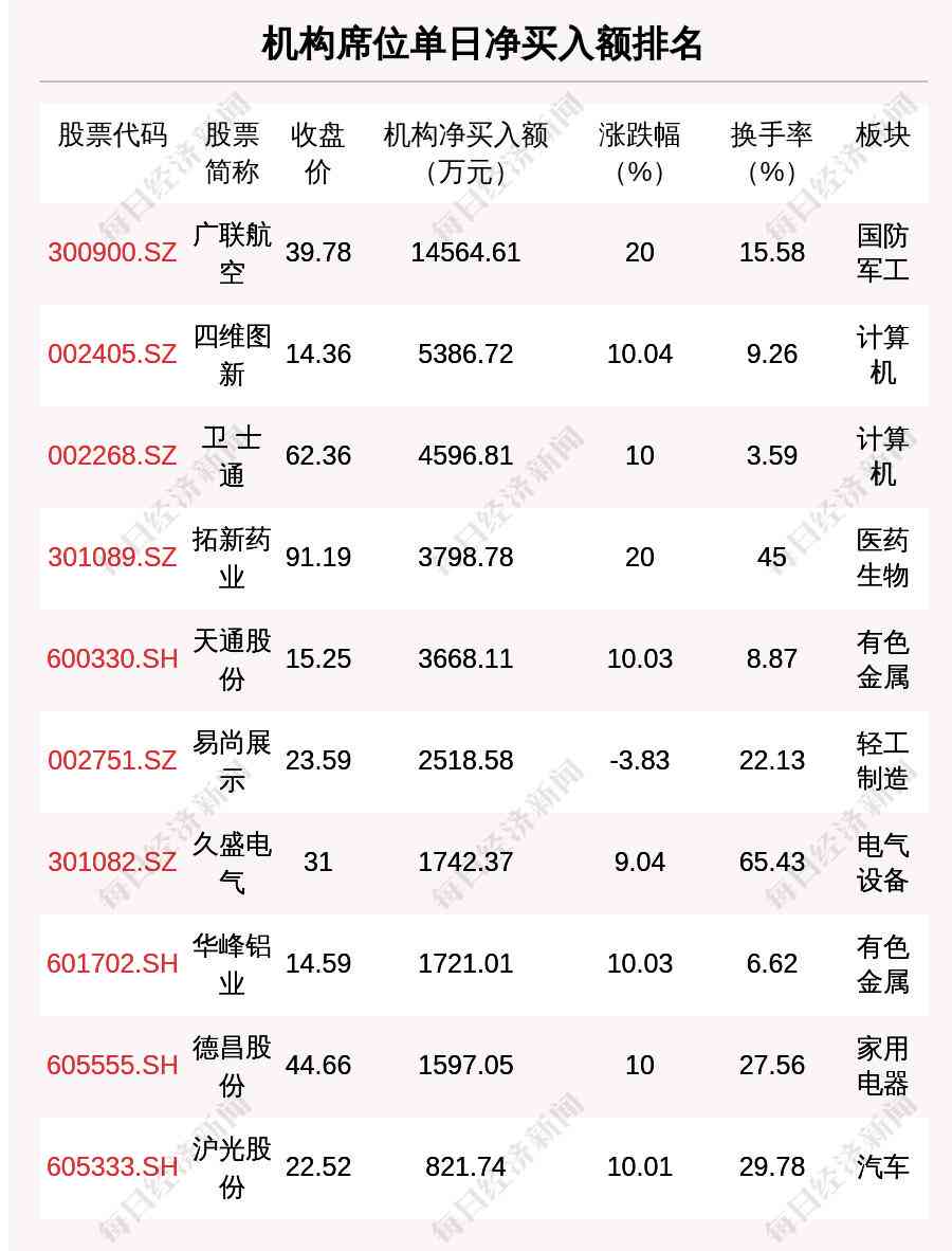 详解抖音AI创作特效完整指南：寻找入口、使用方法及热门特效一览