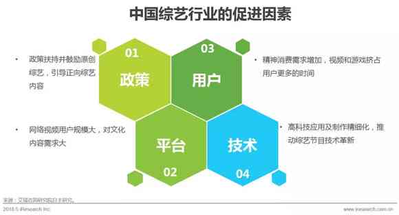 AI内容创作具体做什么工作及其优势分析