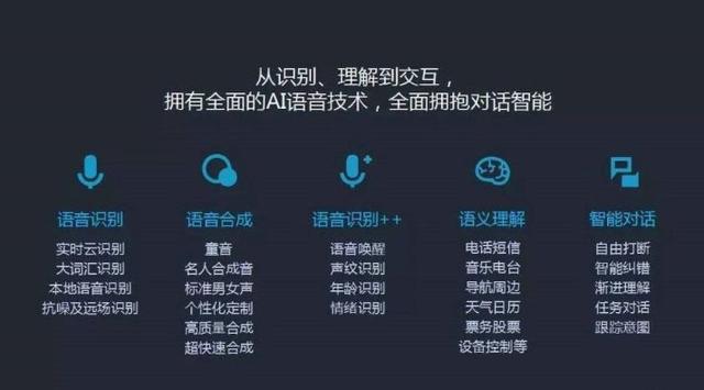 深度解析：AI语音功能在日常应用中的多样化用途与优势