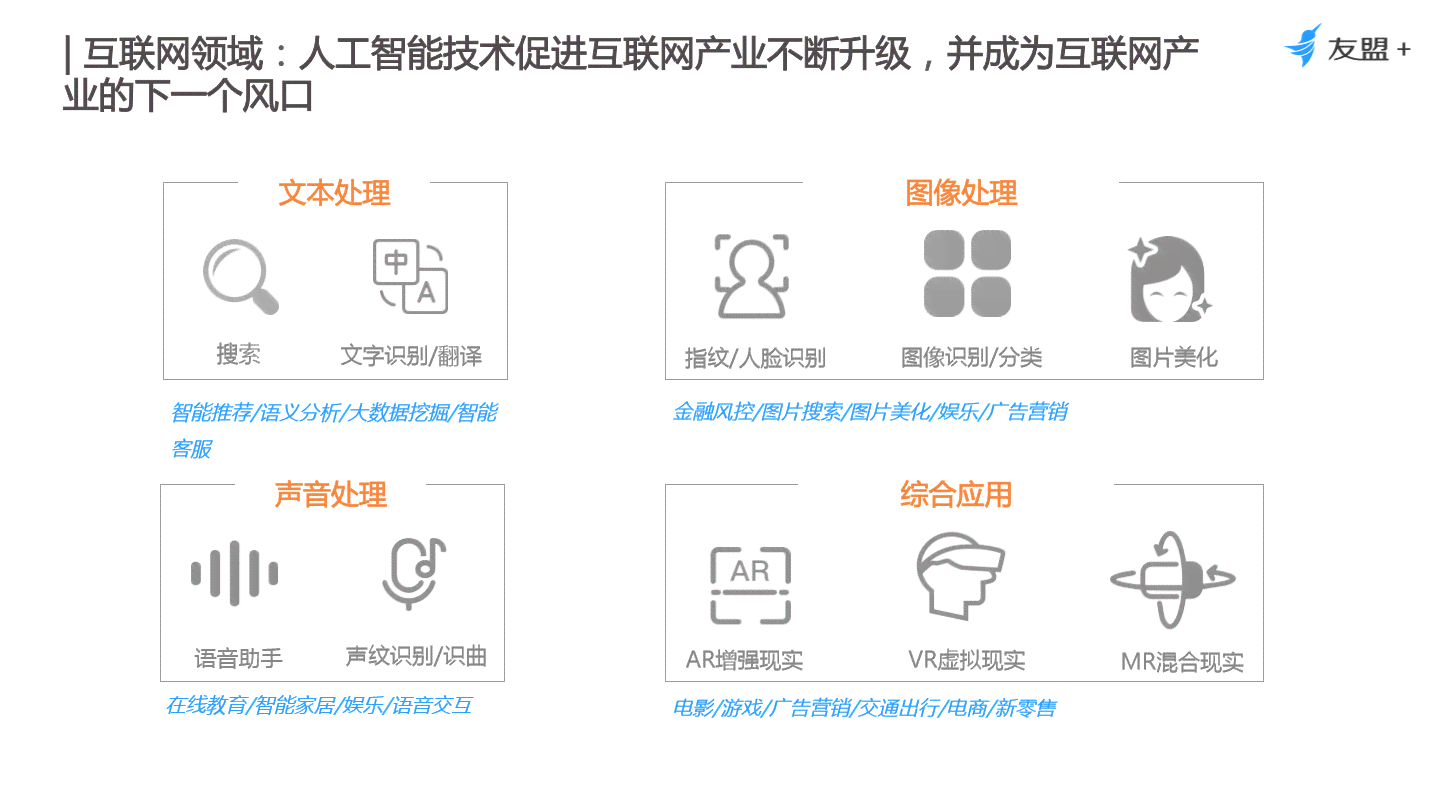 AI语音识别与交互：全方位解析技术原理、应用场景及未来发展前景