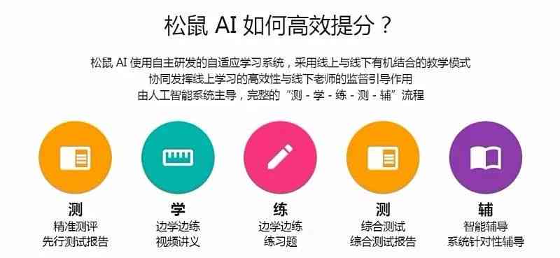 AI手型检测：打造专业手型测试文案攻略与实践