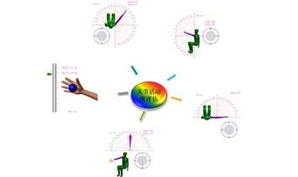 全方位手型分析软件：精准测试与评估，助力个性化复与训练