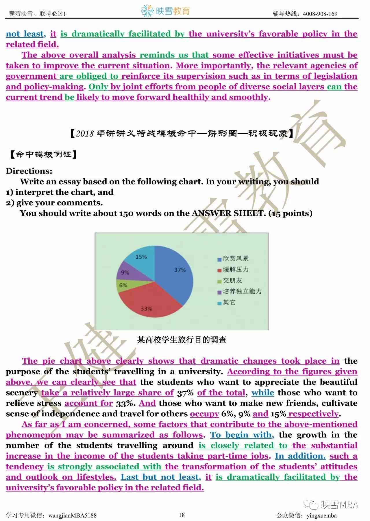 AI辅助下大学生作业写作现象探析：使用频率与影响评估