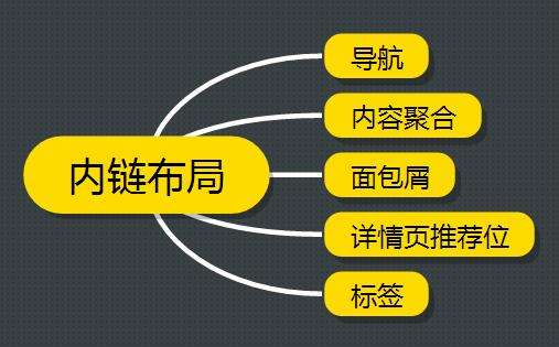 '智能AI辅助：文案优化修改关键词技巧指南'