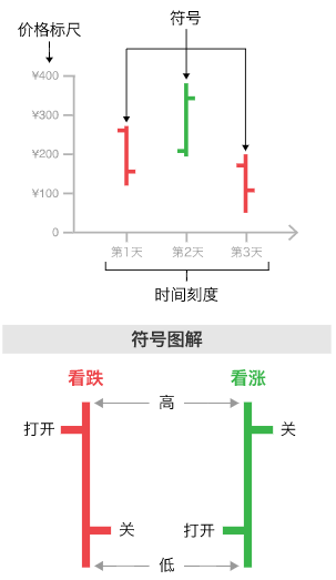 论文写作常用软件推荐与汇总