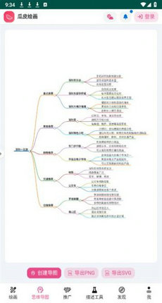 AI绘画技术应用：打造创新广告脚本撰写攻略