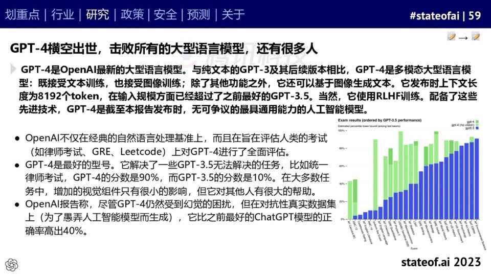 全面解析：2023年度四大热门AI人工智能写作平台深度对比与选择指南