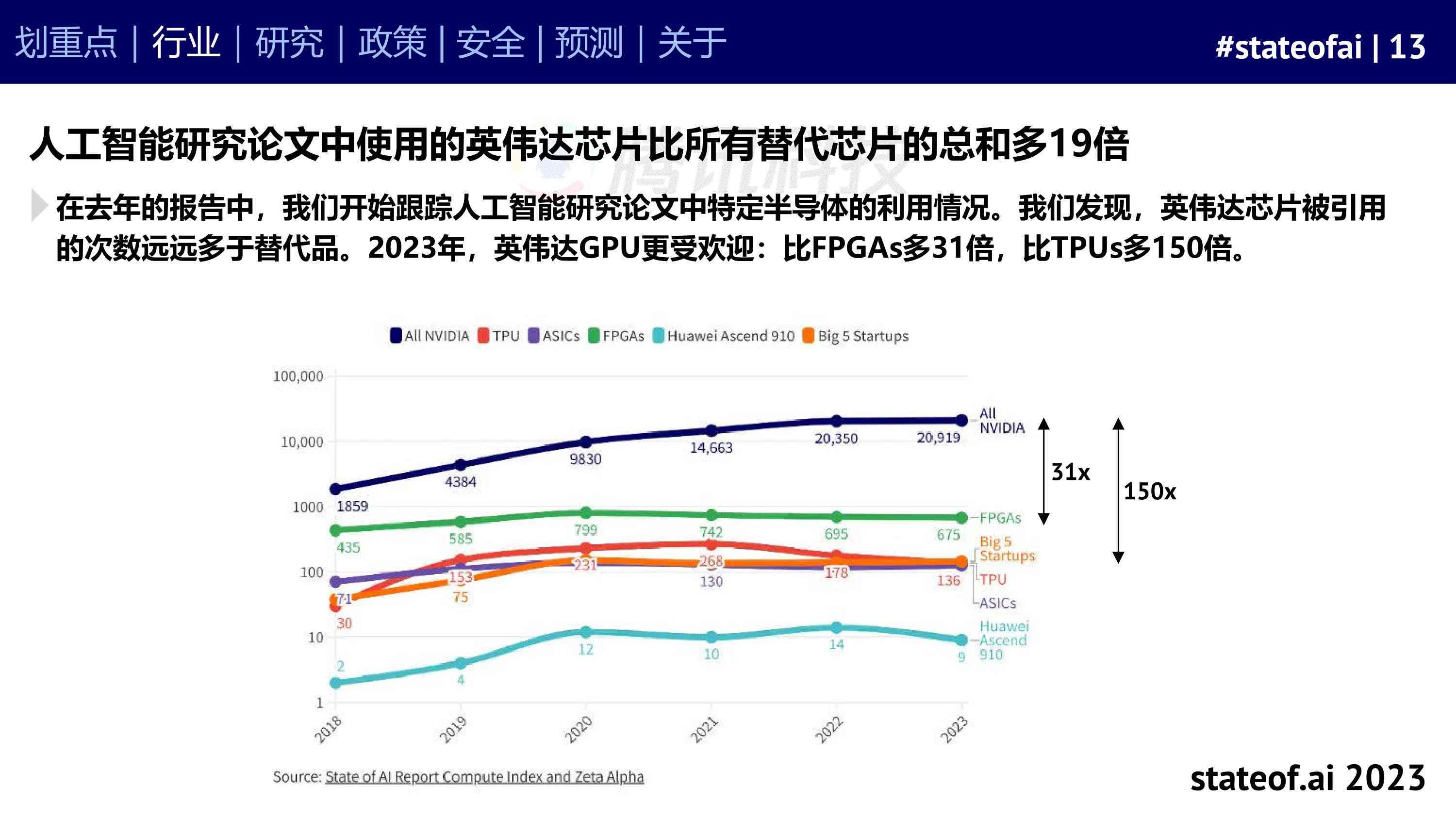 全面解析：2023年度四大热门AI人工智能写作平台深度对比与选择指南