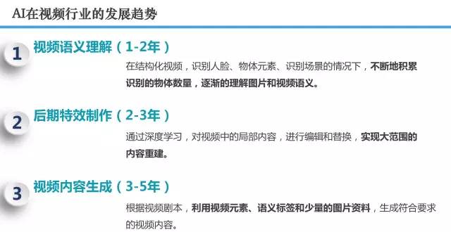 '人工智能剧本分镜头脚本深度解析与优化策略研究'