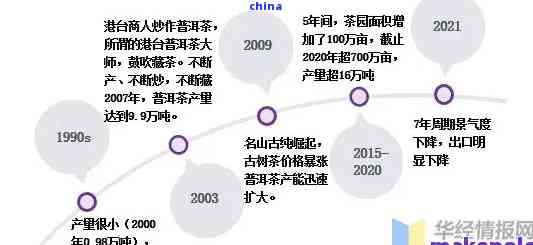 全面指南：如何在发布后找到小红书AI文案资源及高效利用策略