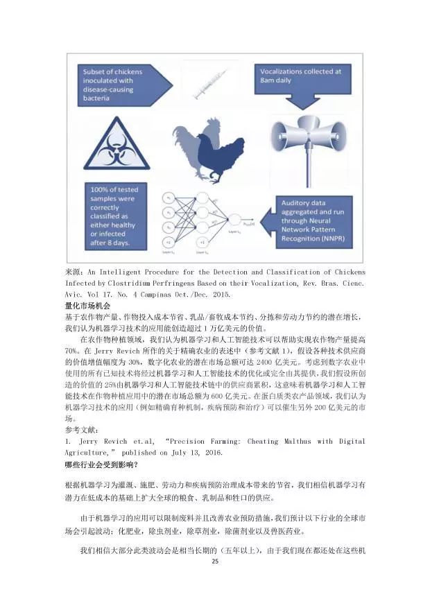 ai矢量插画肌理分析报告总结：深度反思与综合总结