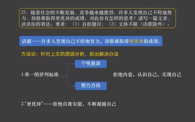 深度解析：免费写作资源与技巧全攻略，解锁创作新境界