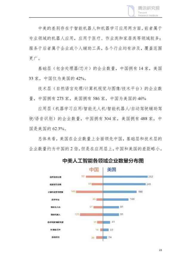 《各种AI产品比较分析报告：撰写范例与全面解析》