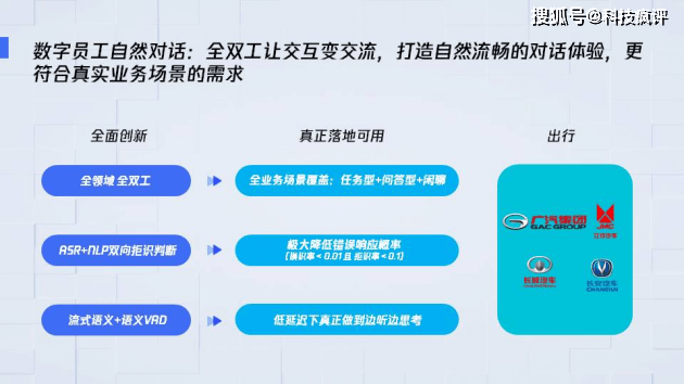 探索松鼠AI学机八大核心亮点：全面解答用户关注的热点问题