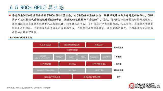 显卡性能在AI开发中的关键角色：深度学与高性能GPU的需求探究