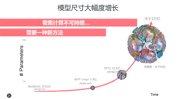 ai写作对新闻写作带来的挑战与反思：论文探讨及其影响分析