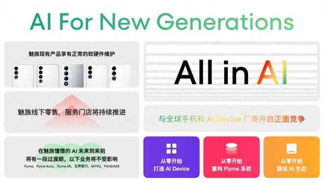 AI志愿者报考助手：智能填报、LOGO设计一站式服务