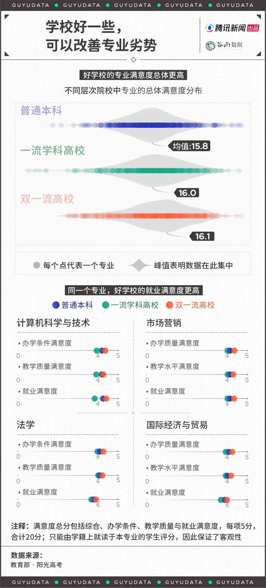 智能AI志愿填报助手：全面解析高考志愿选择与优化策略