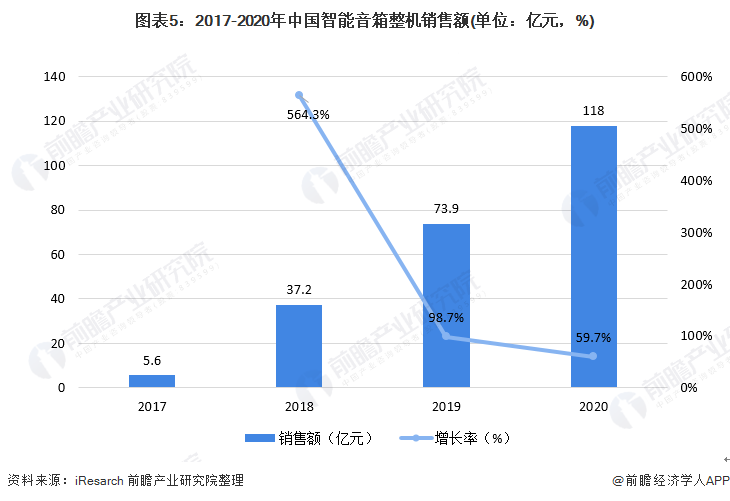 深入解析AI服务器行业：市场发展趋势、前景预测与关键机遇全面调研报告