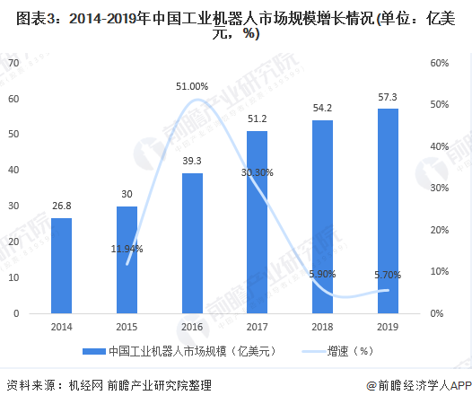 AI服务器产业崛起：未来发展趋势与市场前景深度调研报告综述