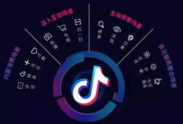 抖音告别AI创作时代，全新内容创作模式即将上线