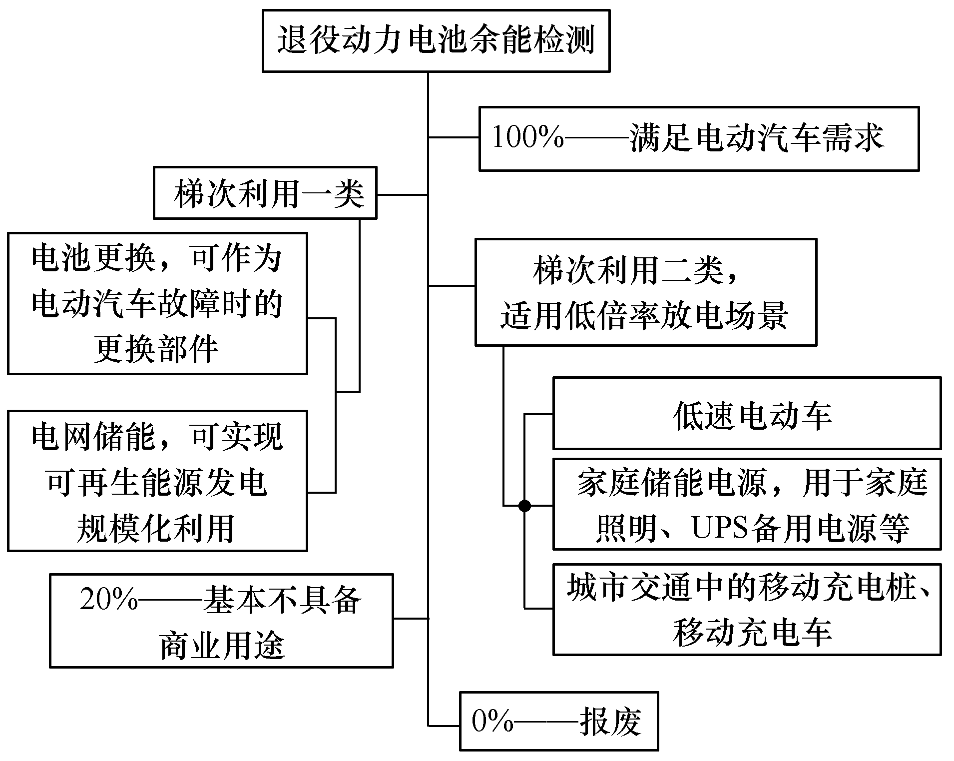 AI写作软件盈利模式解析及安全性评估：深度探讨收益潜力与隐私保护