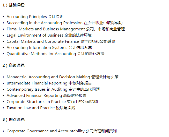 悉尼大学AI写作硕士申请：条件、要求、时间及业论文说明