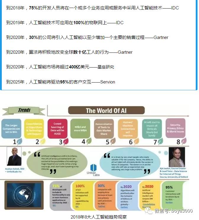 探索未来：悉尼大学人工智能专业前沿课程解析