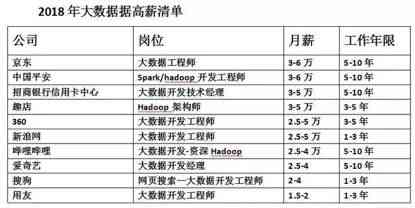 悉尼大学数字传播专业课程详解：涵核心知识、职业发展及未来趋势