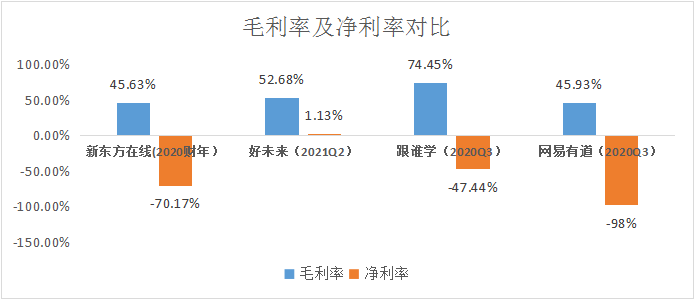 悉尼大学数字传播专业课程详解：涵核心知识、职业发展及未来趋势