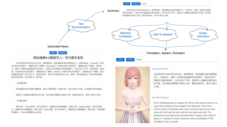 国外ai写作被发现怎么办