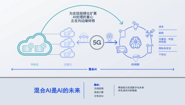 ai加速写作文案什么软件好及推荐，哪个更高效实用