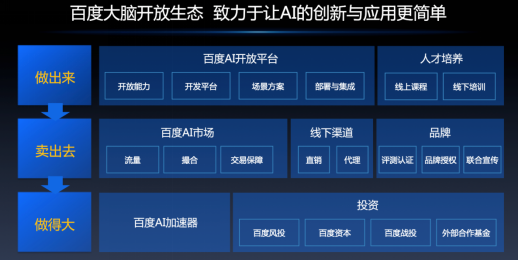 深度解析：AI助手免费使用真相及安全性能全面评估