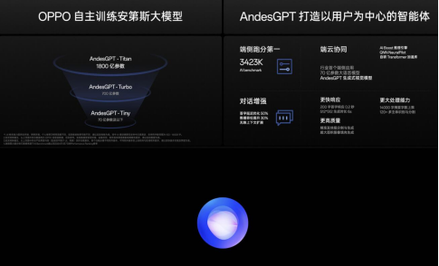 深度解析：AI助手免费使用真相及安全性能全面评估