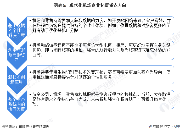 基于AI推理技术的业务分析报告撰写指南与实践解析