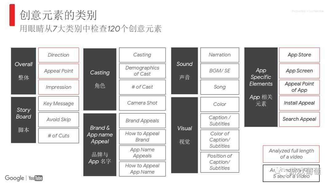 ai脚本随机填充颜色的软件推荐及链接汇总