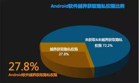 全面解析：点点爱隐私保护与安全性评估，用户信息安全有保障吗？