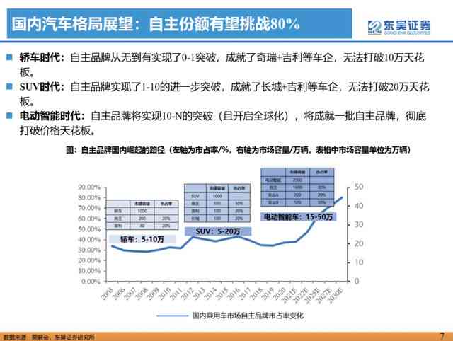 '揭秘AI文案生成背后的技术原理与创作流程'