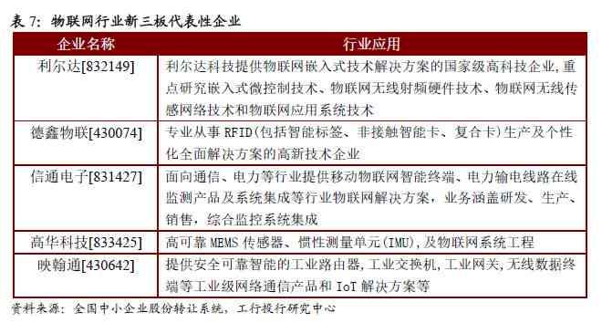 天工在线是谁控股，书质量如何，天工网是什么网站及公司背景，可靠性分析