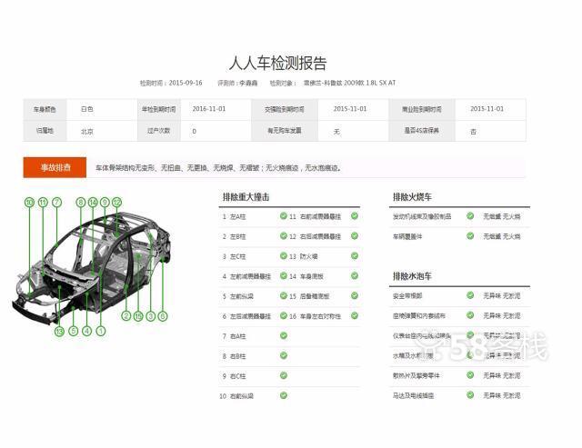 全功能车辆AI智能检测报告在线查询与综合服务平台