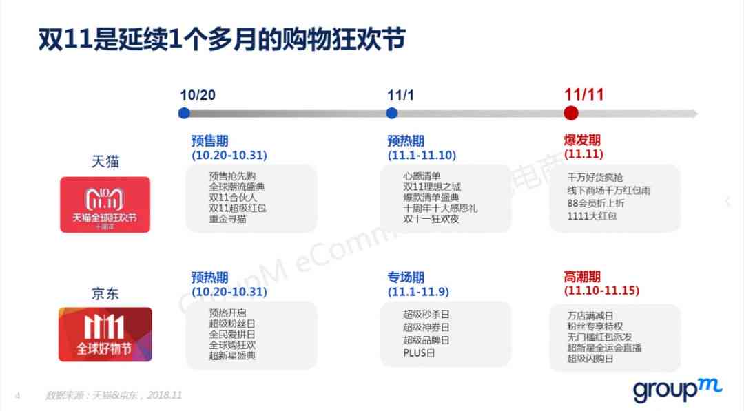 2023年直播行业全景洞察：市场趋势、用户行为与未来机遇分析报告