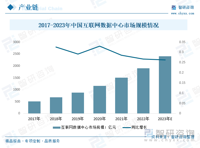 2023年直播行业全景洞察：市场趋势、用户行为与未来机遇分析报告